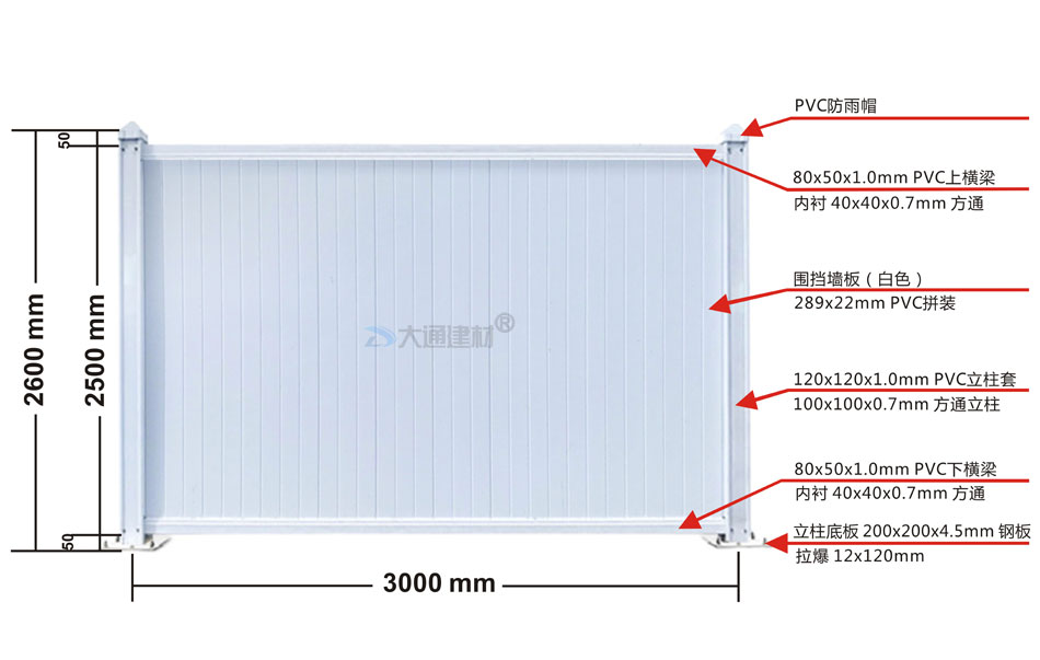 2.5m高PVC围挡市政标准白色款