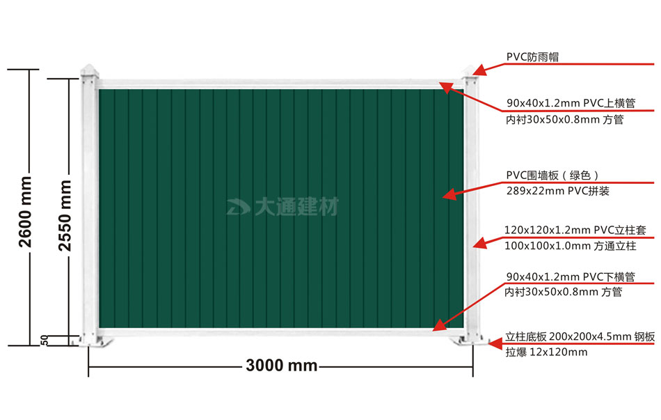 工地施工PVC围挡绿色 3mx2.5m